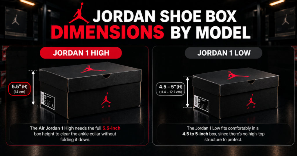 jordan-shoe-box-dimensions-by-model